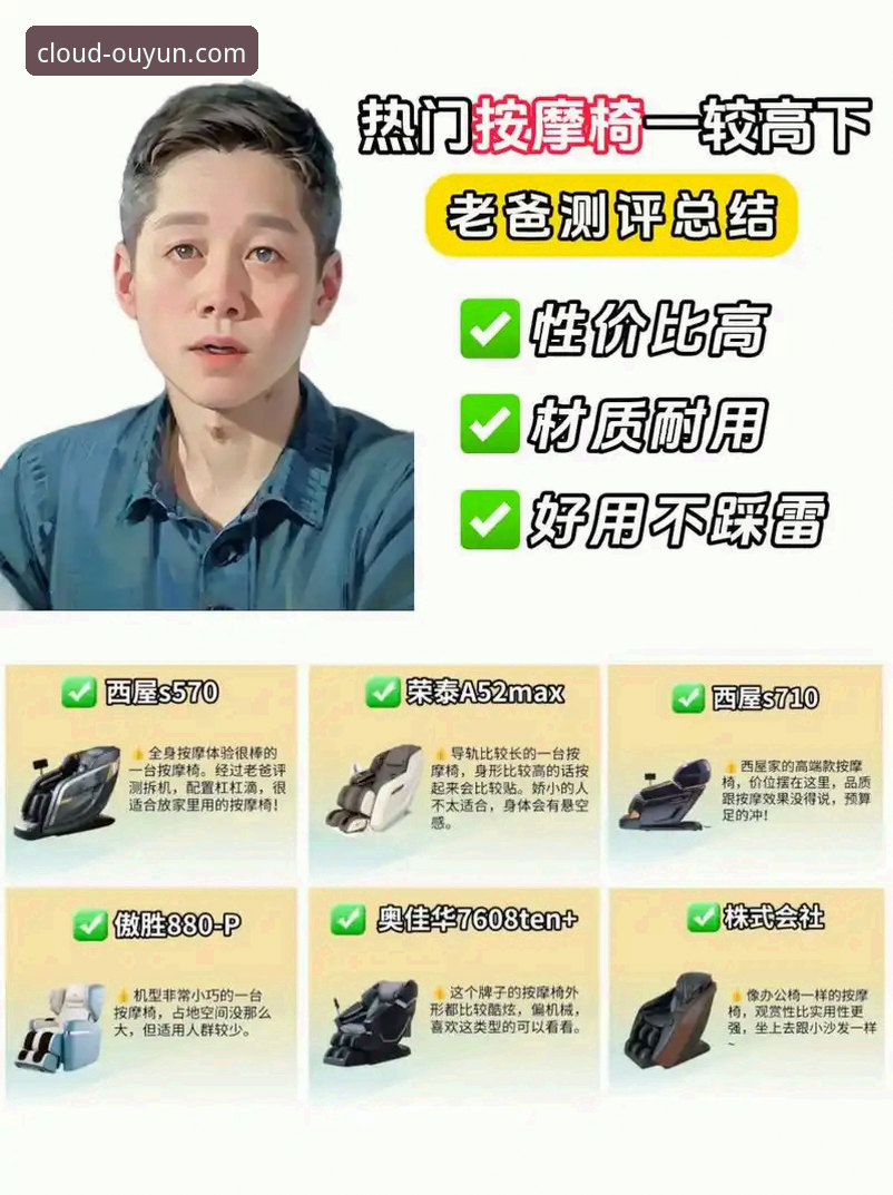 资深用户亲测：OUYUN娱乐平台怎么样攻略——从入门到精通的使用心得